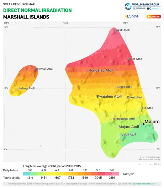 法向直接辐射量, Marshall Islands